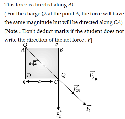 Question 4 Answer-Image